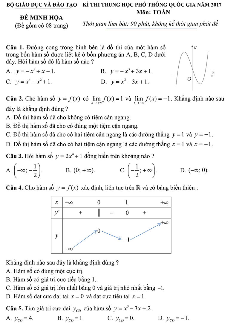de minh hoa toan thpt 2017 1